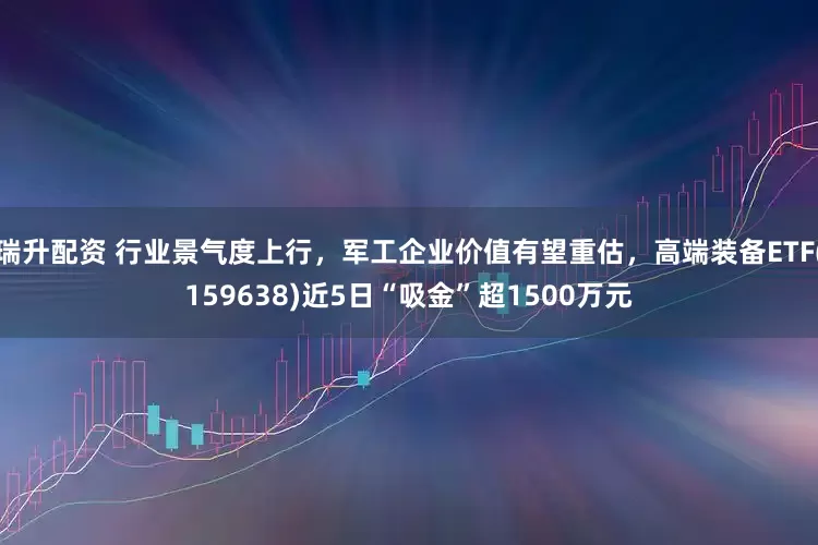 瑞升配资 行业景气度上行，军工企业价值有望重估，高端装备ETF(159638)近5日“吸金”超1500万元